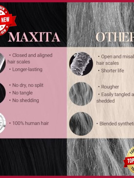 18 Inch Clip In Human Hair Extensions 7 Piece Set 120g Double Weft